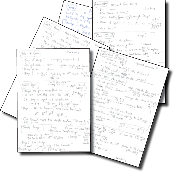 Notes from first three production meetings for Fergus Maximus' debut album